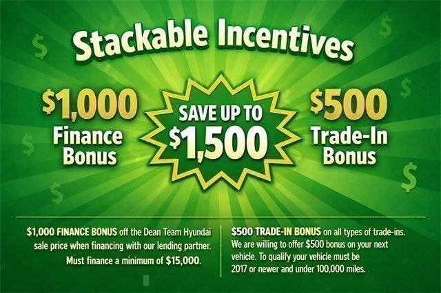 2022 Genesis GV80 2.5T