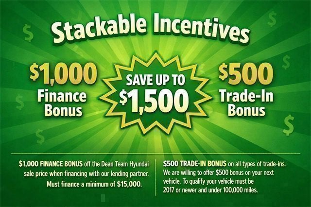 2022 Genesis GV80 2.5T